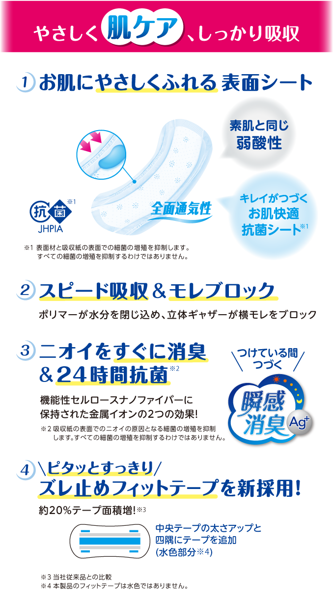 やさしく肌ケア、ふんわり気持ちいい