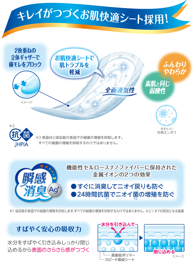 キレイがつづくお肌快適シート採用!