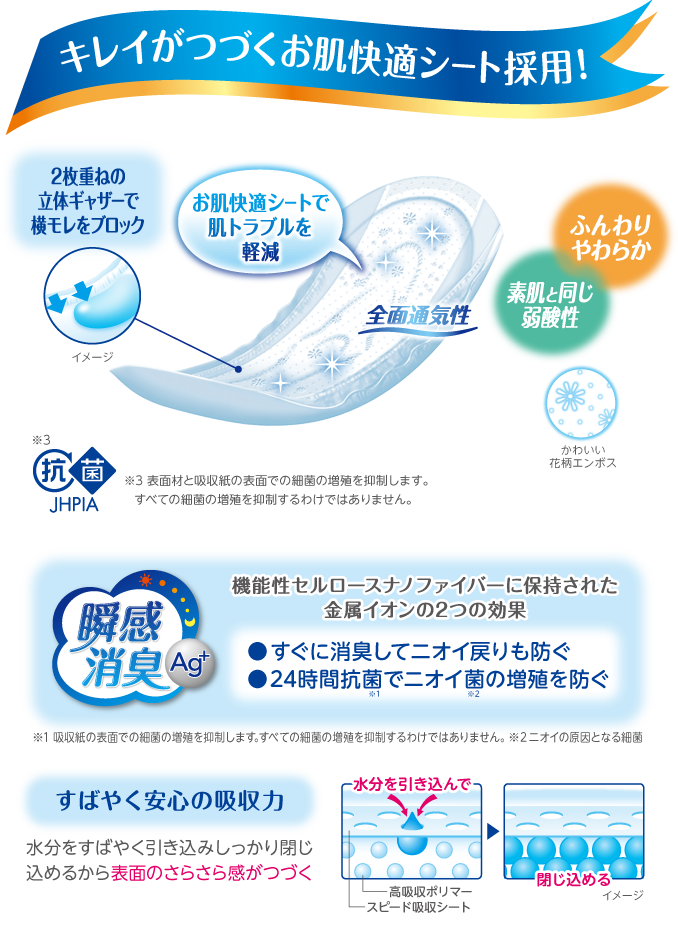 キレイがつづくお肌快適シート採用!