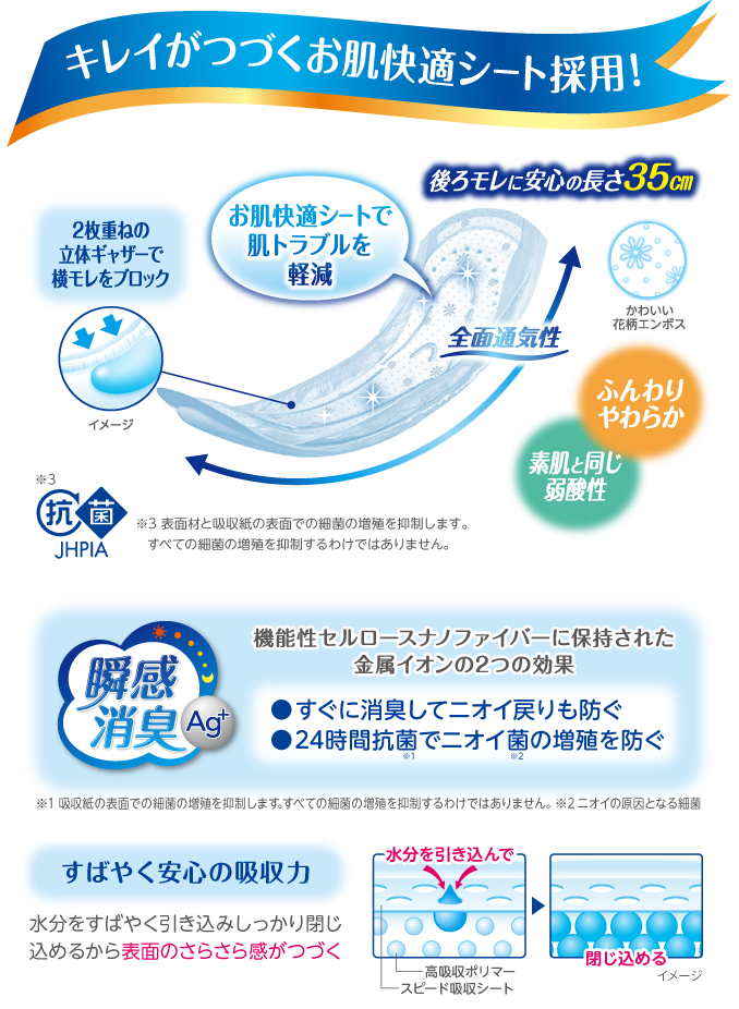 キレイがつづくお肌快適シート採用!