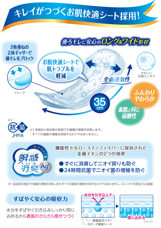 キレイがつづくお肌快適シート採用!