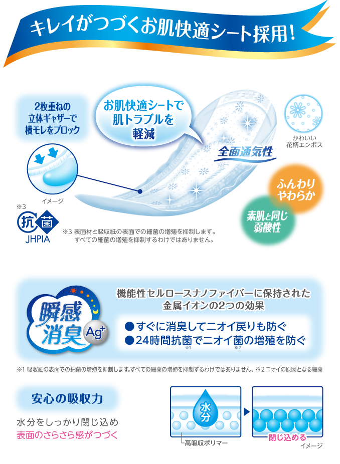 キレイがつづくお肌快適シート採用!