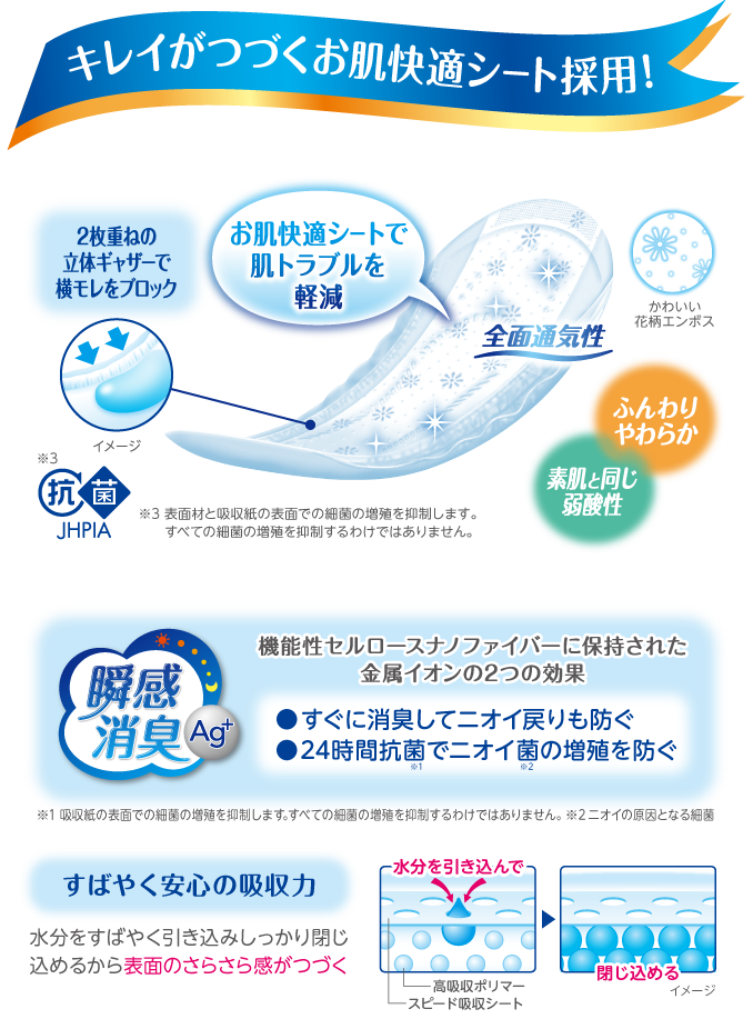 キレイがつづくお肌快適シート採用!