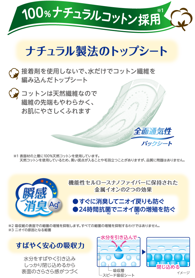 100%ナチュラルコットン採用!