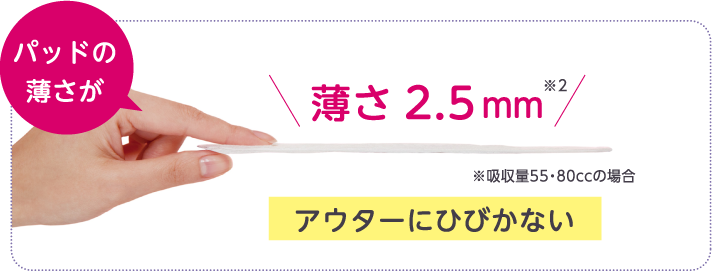 新しくなった「ポイズ 肌ケアパッド 超スリム＆コンパクト」を使用して 