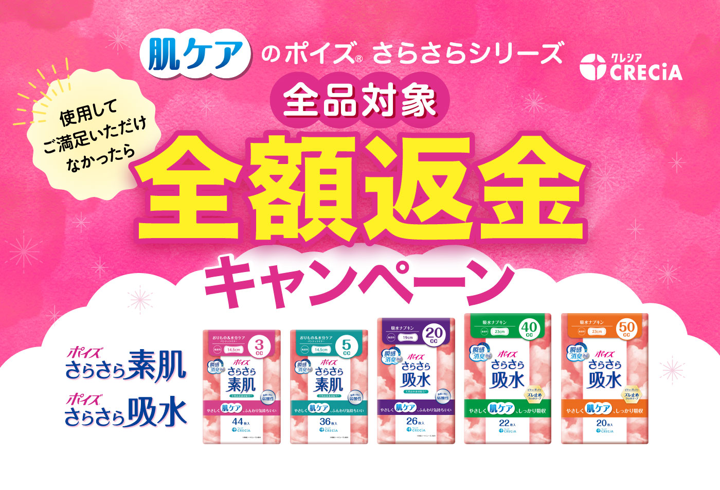肌ケアのポイズ®︎ さらさらシリーズ 使用してご満足いただけなかったら 全額返金キャンペーン レシート有効期間2025年5月1日（木）～10月31日（金）応募締切2025年11月30日（日）※当日消印有効