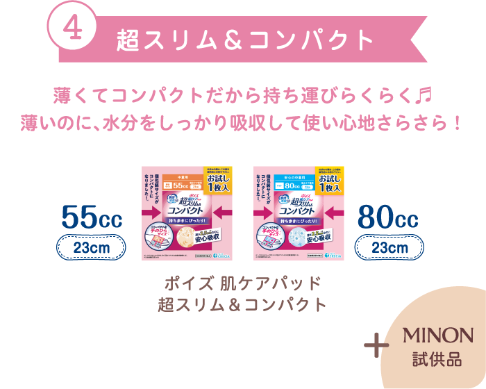 4 超スリム＆コンパクト 薄くてコンパクトだから持ち運びらくらく 薄いのに、水分をしっかり吸収して使い心地さらさら！